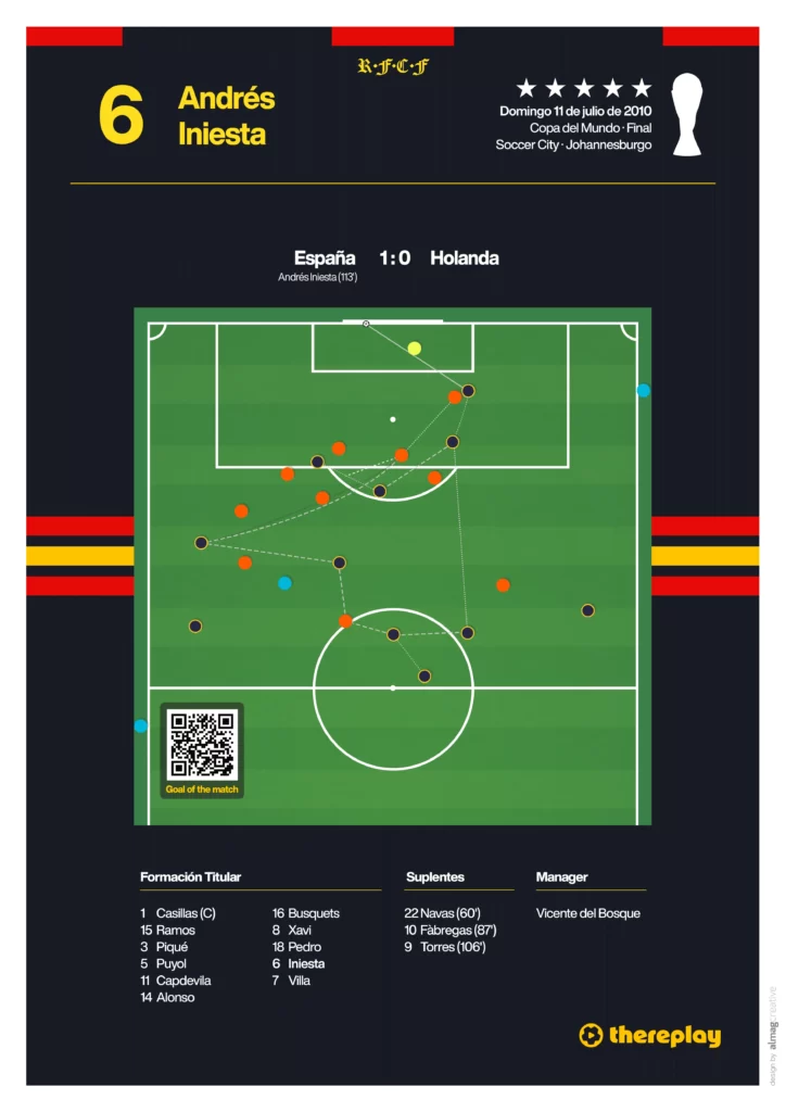 06-Iniesta