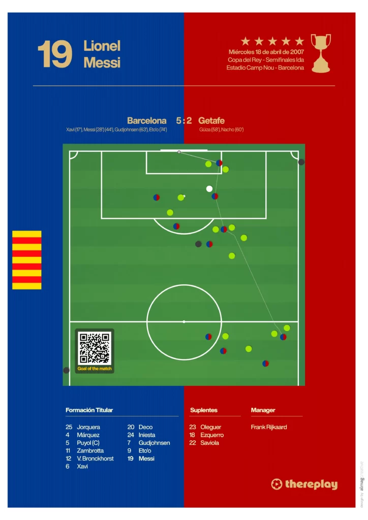 19-Messi